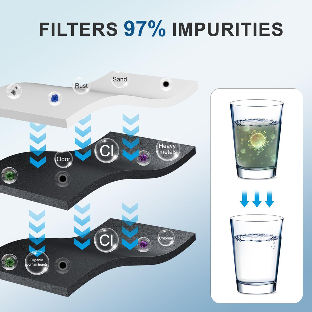 Water Filter Replacement Compatible with W10295370A