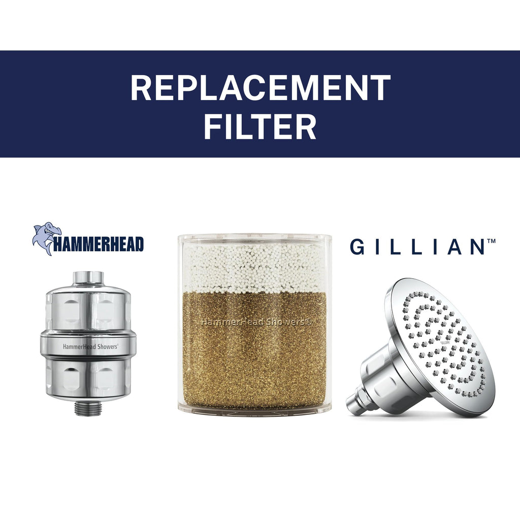 HammerHead Shower Head Filter Replacement Cartridge with KDF-55
