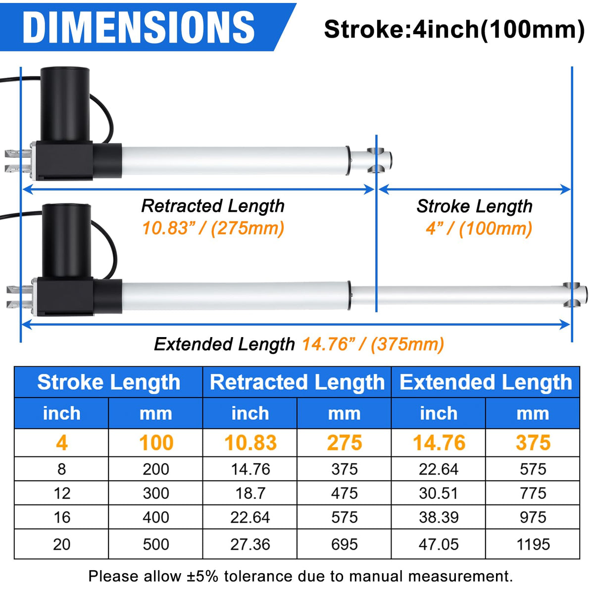 JQDML 4 Inch Stroke 1700 lbs Heavy Duty Linear Actuator 12V