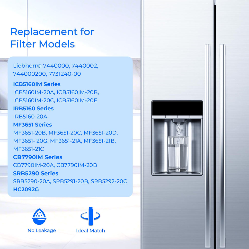 Suifl 7440000 Water Filter Replacement Cartridge, 2 Pack