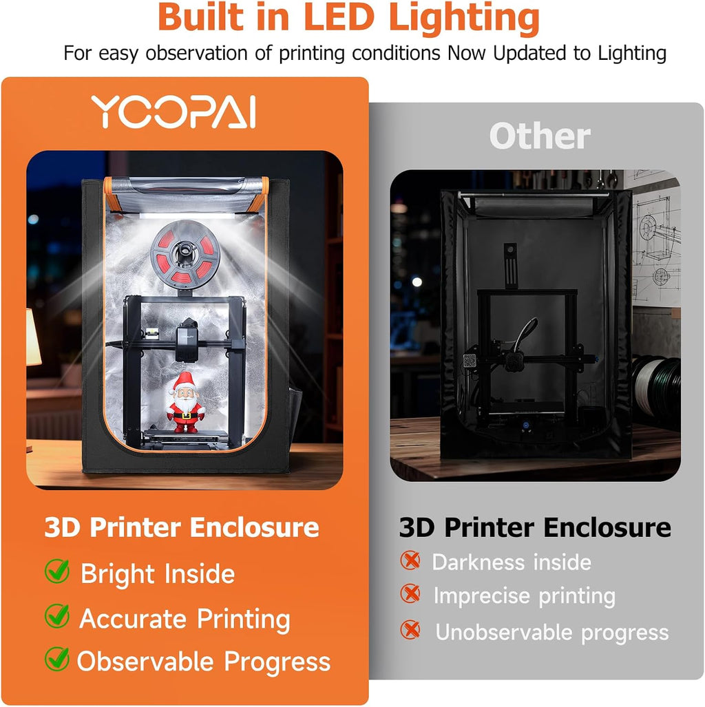 3D Printer Enclosure with LED Lighting Constant Temperature Cover, Medium | Fireproof Dustproof Protective Tent for