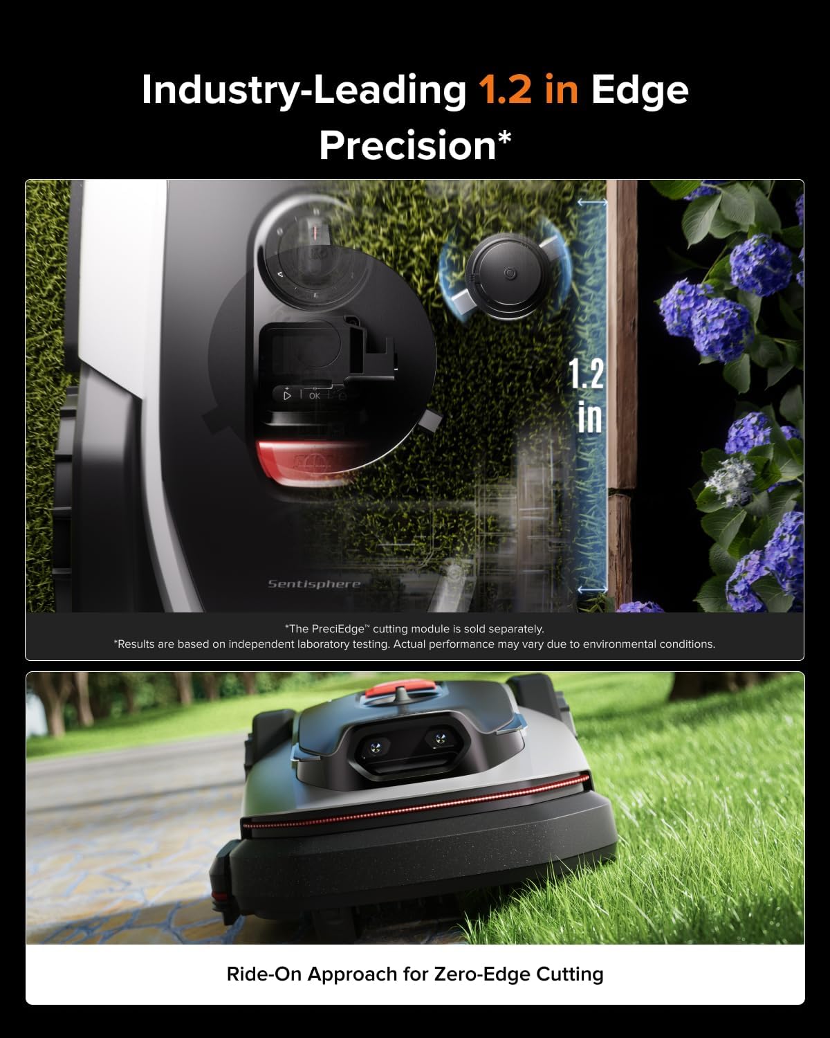RockNeo Q110H Robot Lawn Mower, Wire-Free Robotic Lawn Mower with Full-Band RTK + VSLAM Navigation, Auto Mapping, AI