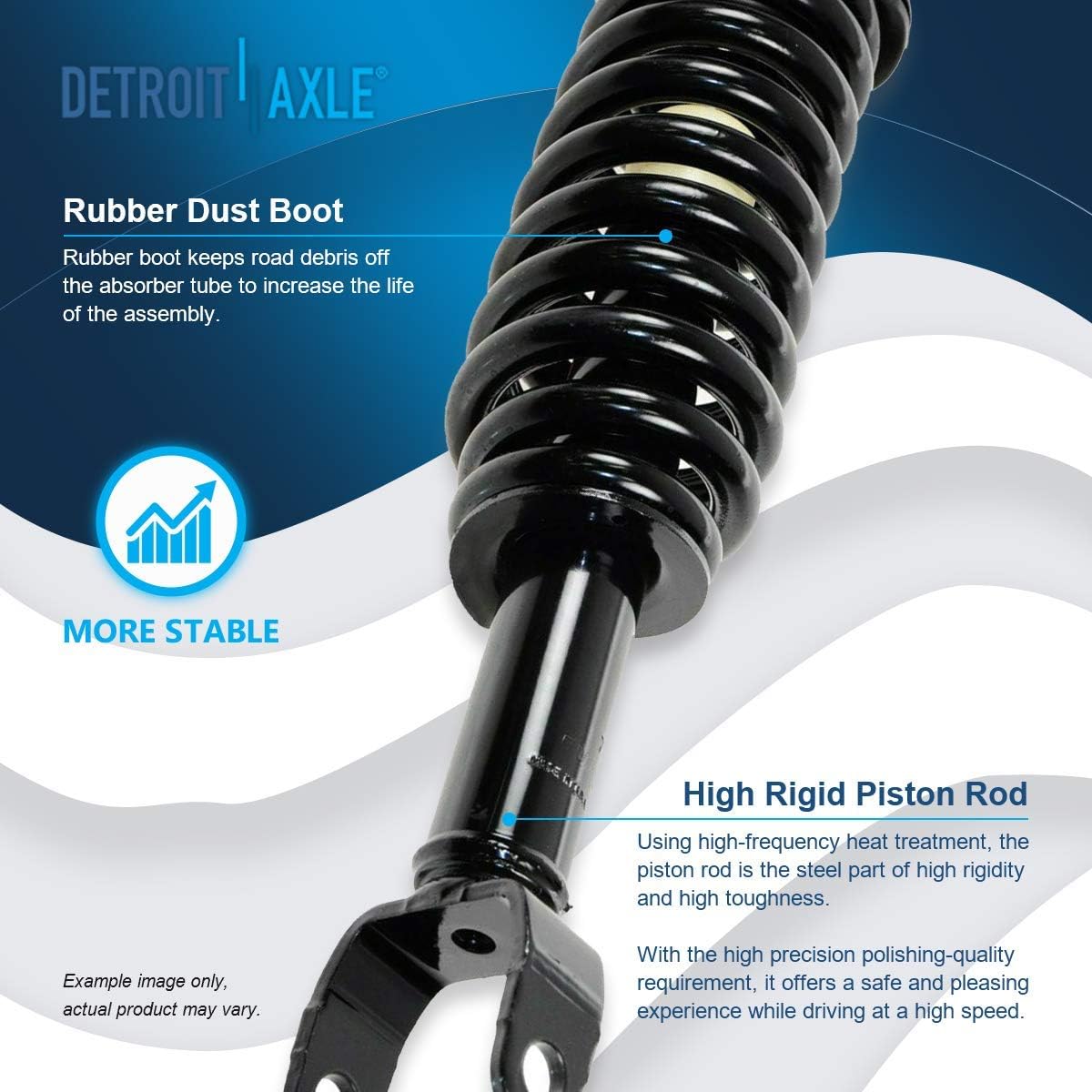 Detroit Axle - 4WD Pair Front Struts for 2005-2009 Dodge Dakota