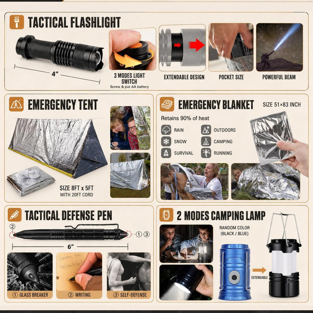 Survival Kit, 250Pcs Survival Gear First Aid Kit with Molle System Compatible Bag and Emergency Tent, Emergency Kit