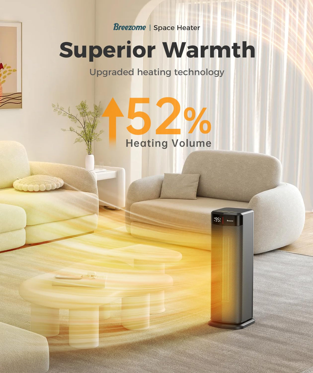 Space Heater for Indoor Use, 1500W PTC Ceramic Electric Heaters