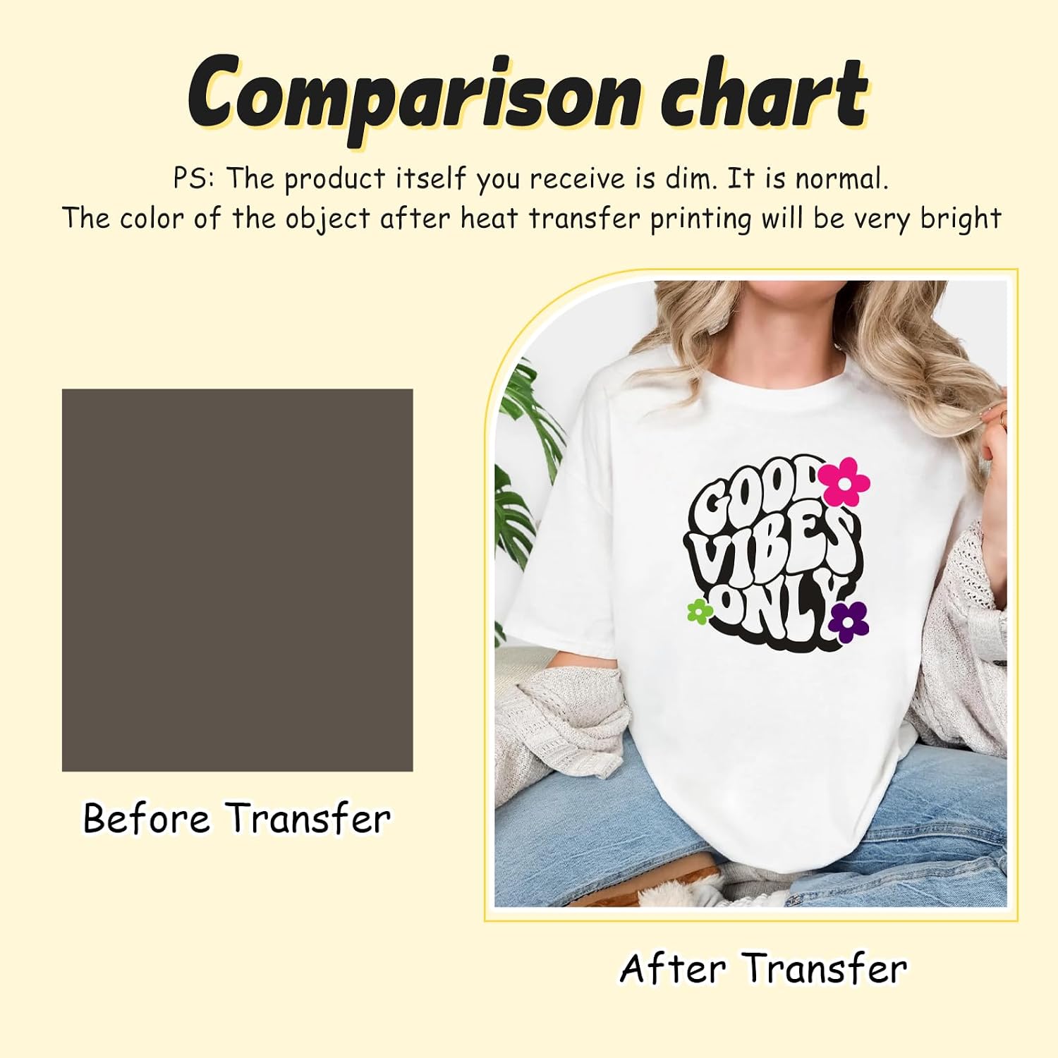 Classic Black Sublimation ink Transfer Sheets,8 Pcs 12x10in | Solod color sublimation paper,fade-resistant,easy to