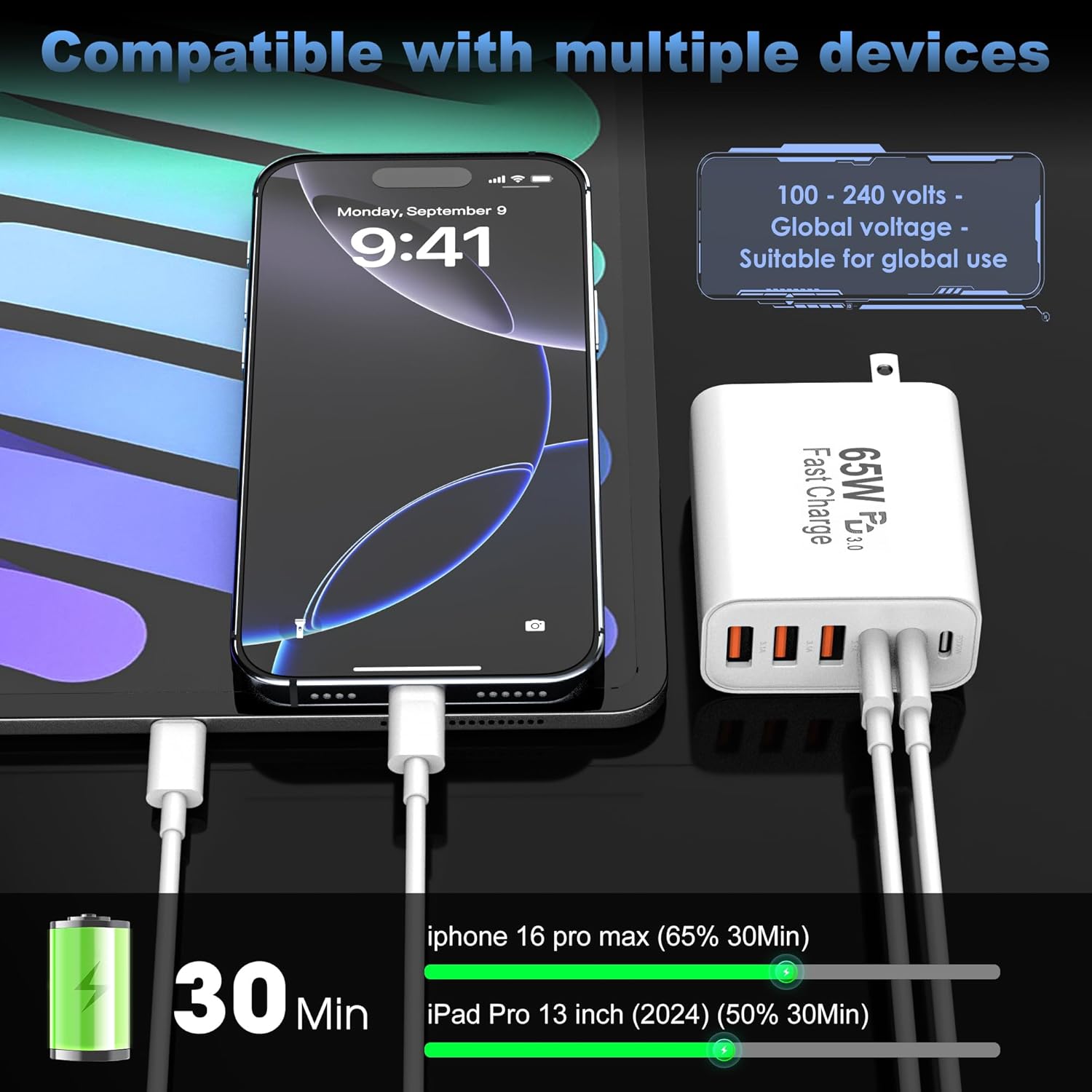USB C Charger Block,65W 6-Port USBC Charging Block,Wall Charger iPhone Charger Fast Charging,Multiport Type C PD+QC