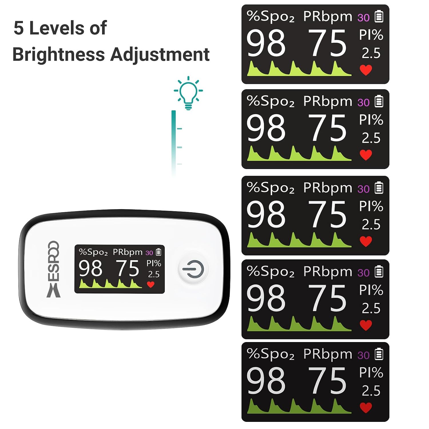 Pulse Oximeter with 20 Memory, Oxygen Monitor Fingertip 4 Color TFT Display(SPO2), Alarm & Brightness Adjustable
