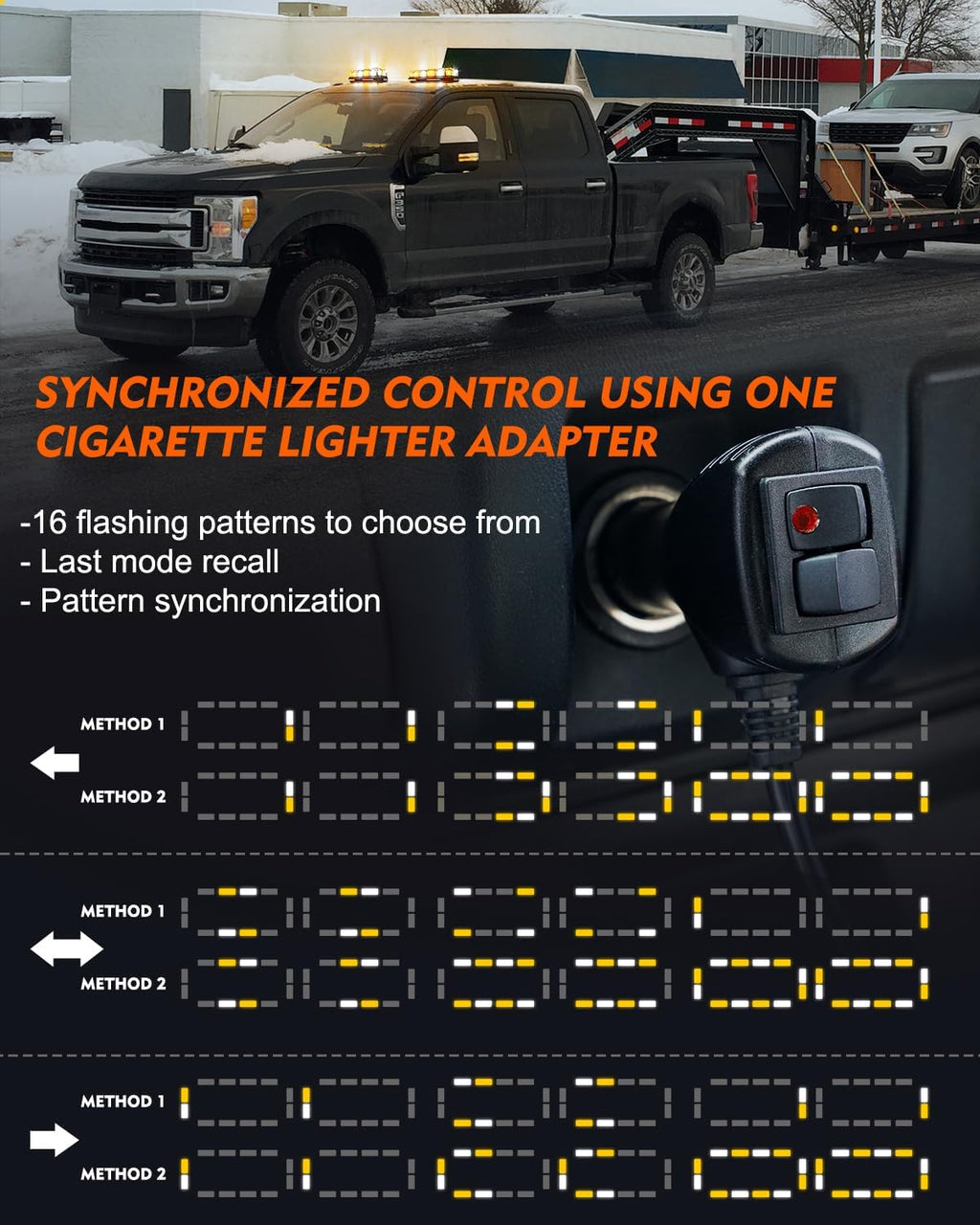 72 LED Roof Top Strobe Beacon Lights Magnetic Mount 2-in-1 Warning Flashing Emergency Mini Light Bar for Construction