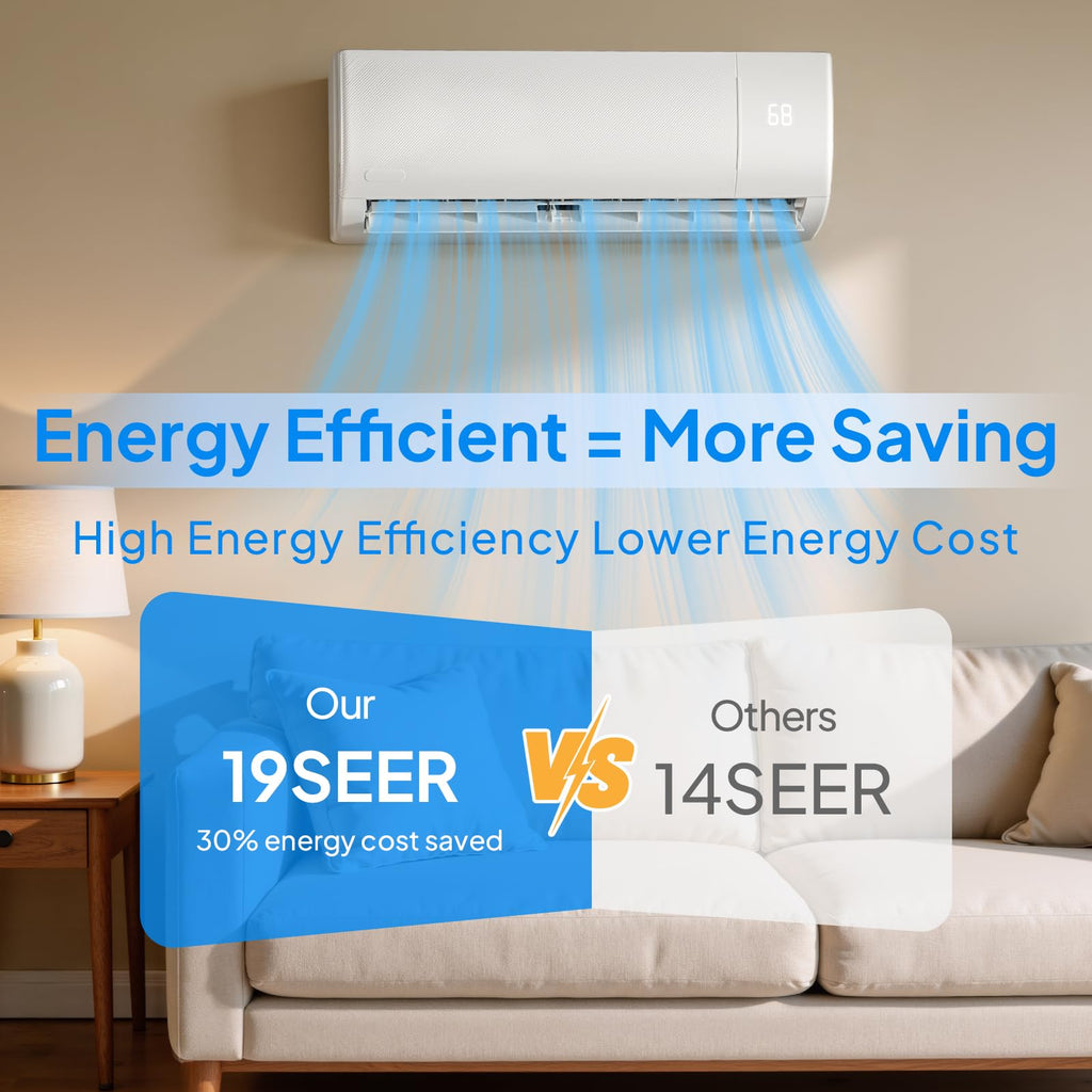 9000 BTU Mini Split AC/Heating System, 19SEER2 Inverter Ductless Wall AC Unit, Energy Efficient Air Conditioner with
