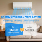 9000 BTU Mini Split AC/Heating System, 19SEER2 Inverter Ductless Wall AC Unit, Energy Efficient Air Conditioner with