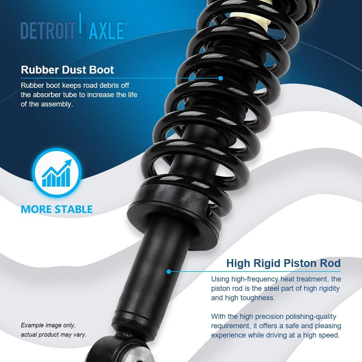 Detroit Axle - 4pc Front Struts Kit for 07-13 Ford Expedition
