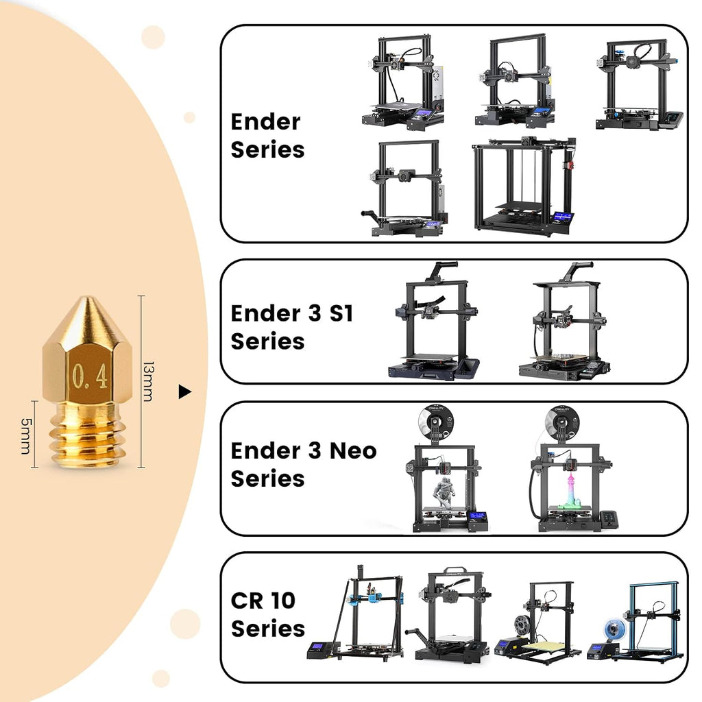 25PCS MK8 Ender 3 V2 Nozzles 0.4MM, 3D Printer Brass Hotend Nozzles | with DIY Tools Storage Box for Creality Ender