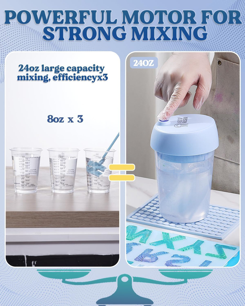 Auto Resin Mixer, Rechargeable Epoxy Mixer with Silicone Cup | Hands-Free Mixing Design, Rechargeable Electric