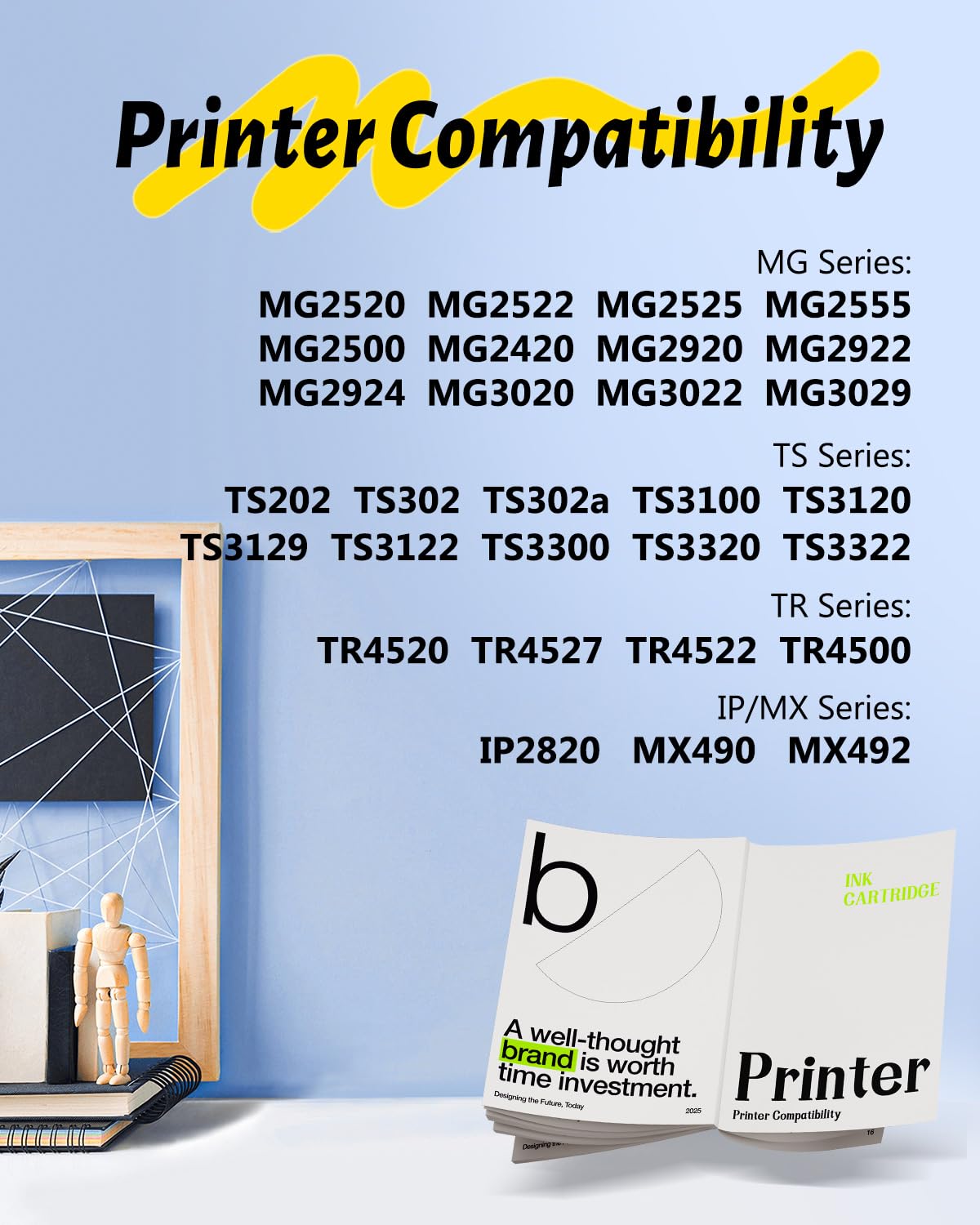 245 246 Ink Cartridges Replacement for Canon 245XL 246XL Combo Pack