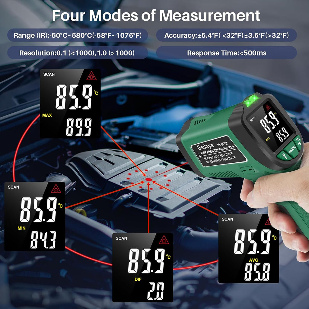 Infrared Thermometer for Cooking, Gedaye Surface Laser Temperature Gun with Laser Pointer 13:1, Metal Probe