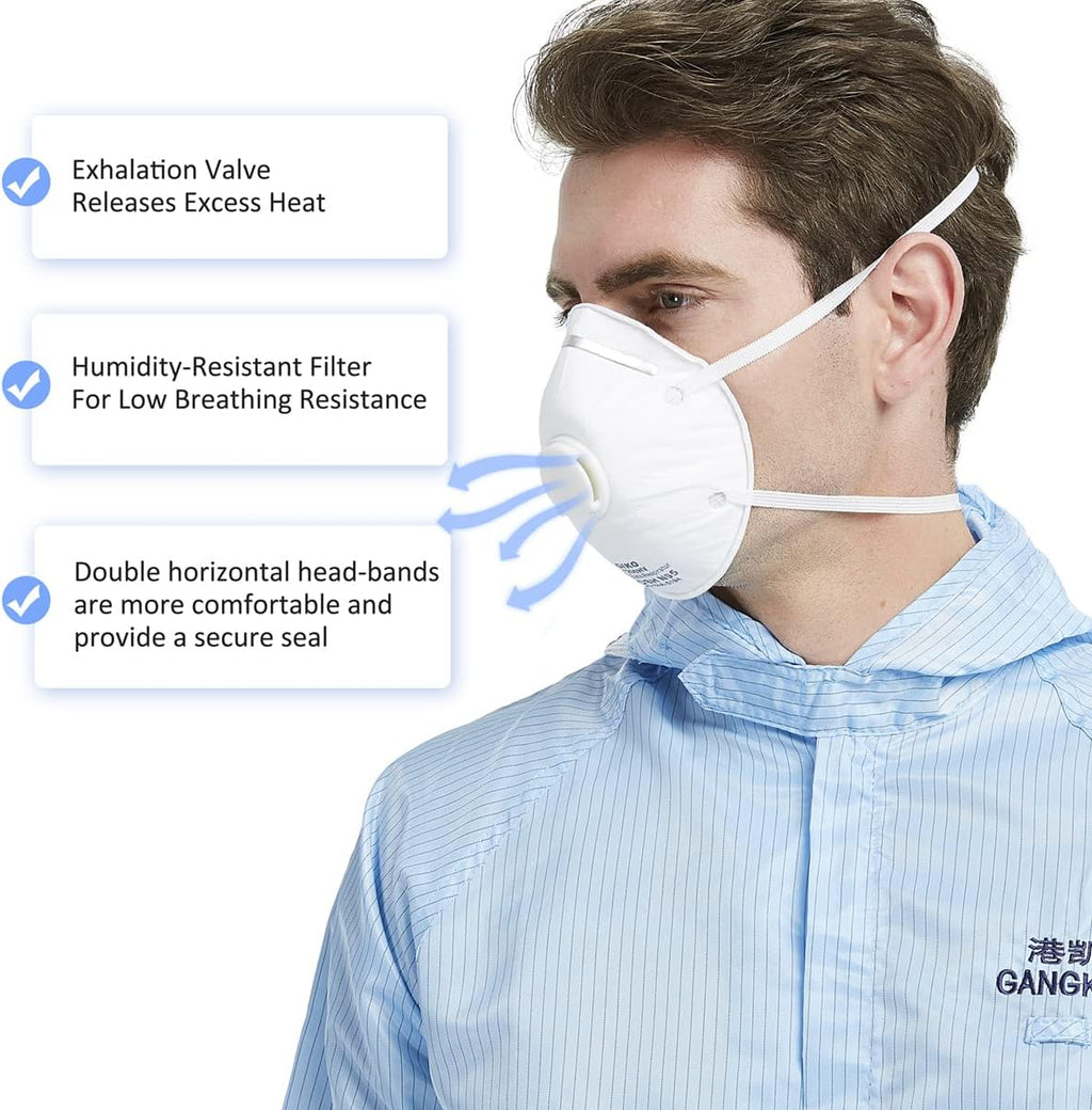 N95 Respirator Masks - 15Pcs NIOSH Certified Safety Masks Cup Particulate Respirator Mask with Breathing Valve for