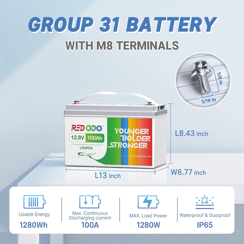 12V 100Ah LiFePO4 Battery, Group 31, for RV, Marine | 100A BMS, 1280Wh, 4000+ Deep Cycles, IP65 Waterproof, 4P4S, 10
