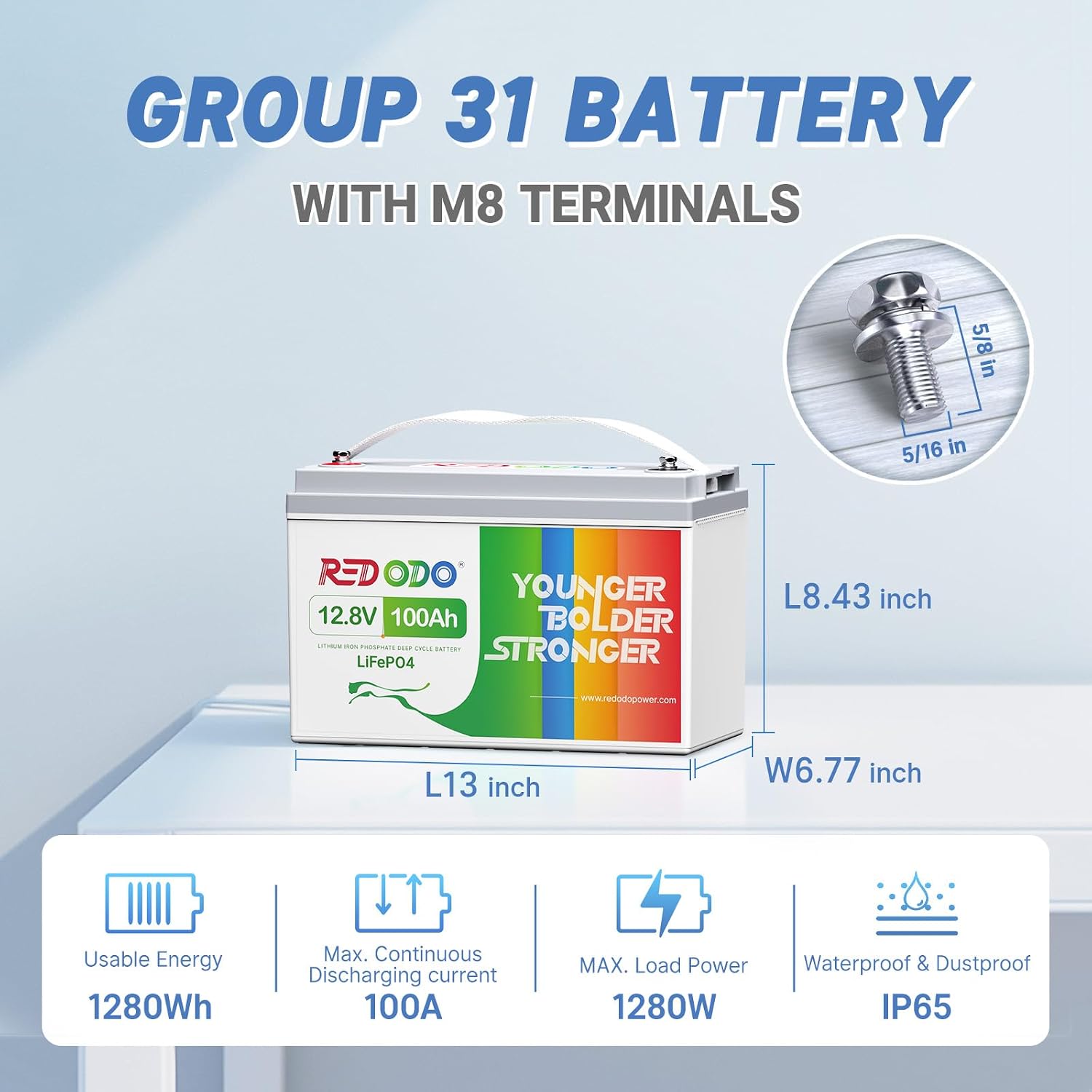 12V 100Ah LiFePO4 Battery, Group 31, for RV, Marine | 100A BMS, 1280Wh, 4000+ Deep Cycles, IP65 Waterproof, 4P4S, 10