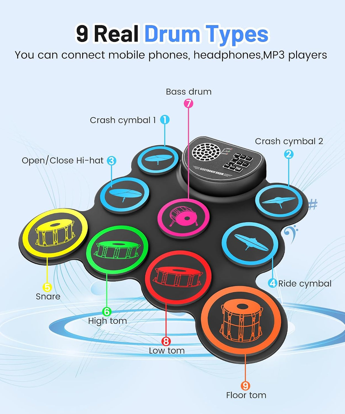 Electronic Drum Set, 9-Drum Practice Pad with Headphone Jack, Roll-up Drum Kit Machine with Built-in Speaker Drum