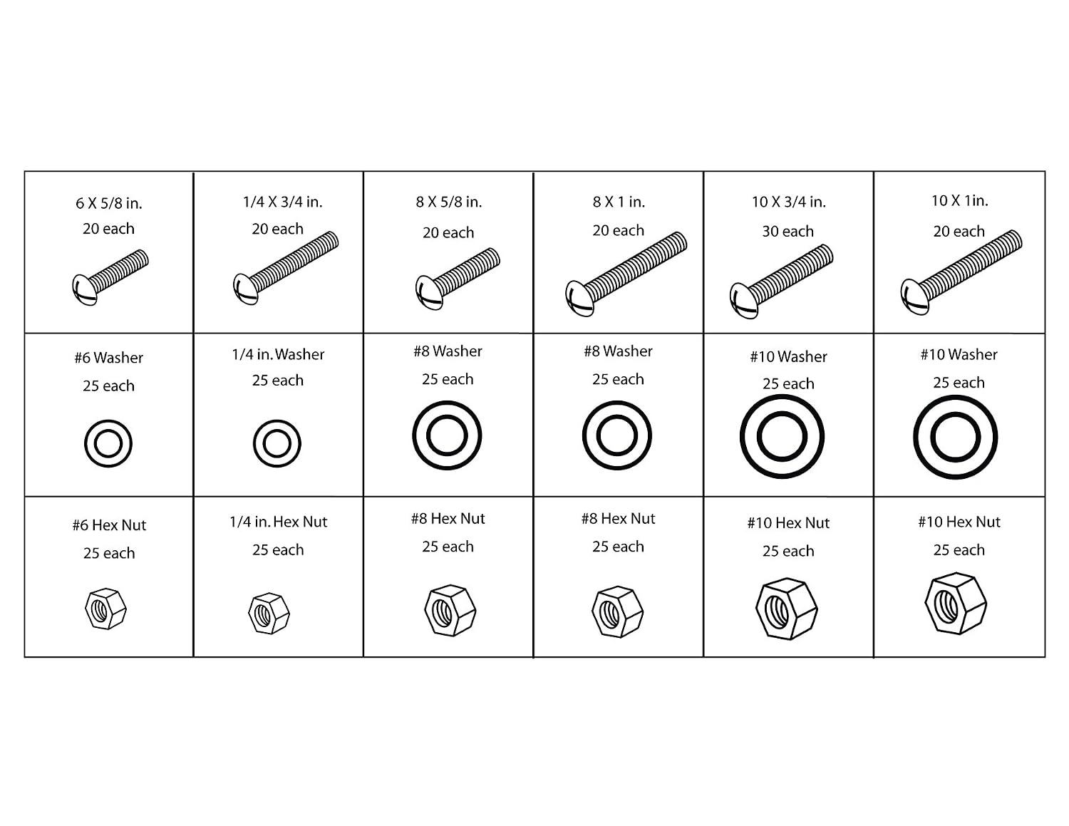 W5226 SEA/Metric Nut and Bolt Assortment with Case, 1,200 pieces