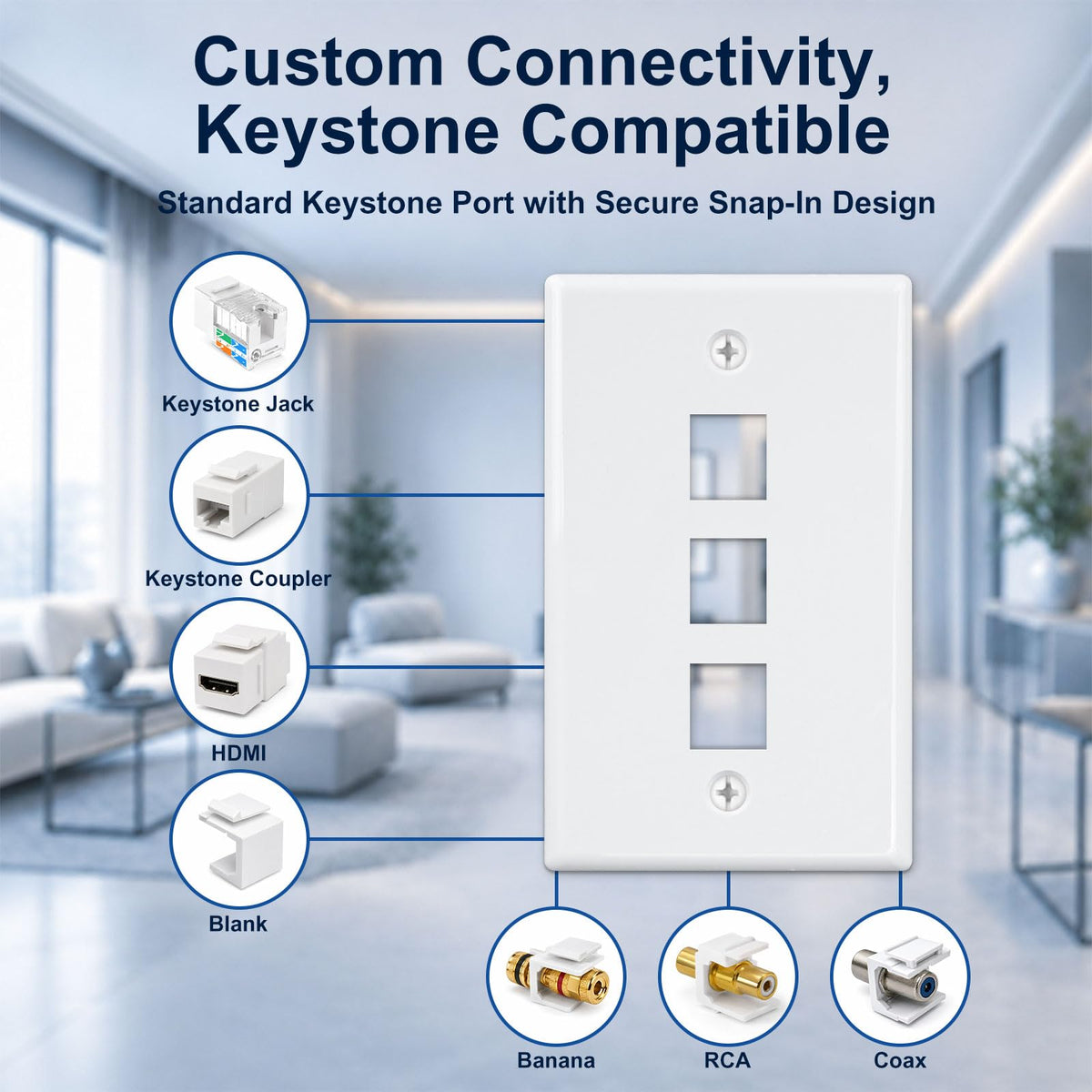 iwillink 3-Port Keystone Wall Plate 50-Pack, Ethernet Wall Plate