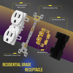 ENERLITES 10 Pack Duplex Wall Outlet, 15 Amp Electrical Receptacle, White