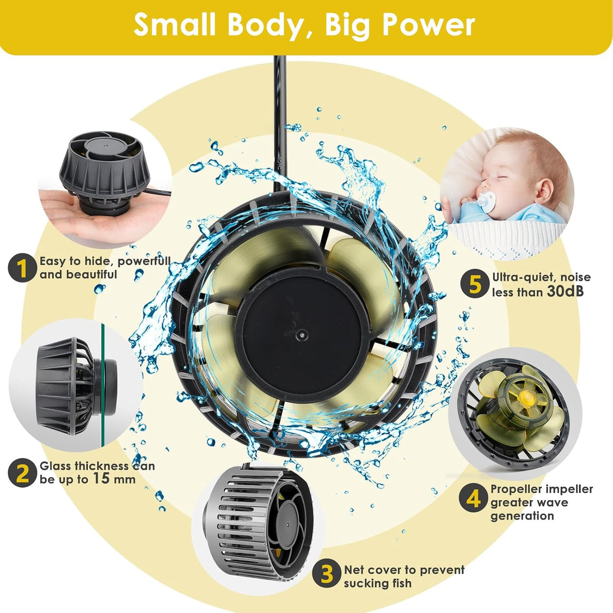 2114 GPH Aquarium Inverter Wavemaker Pump with LED Controller, DC 24V 10W Ultra-quiet Submersible Power Head with
