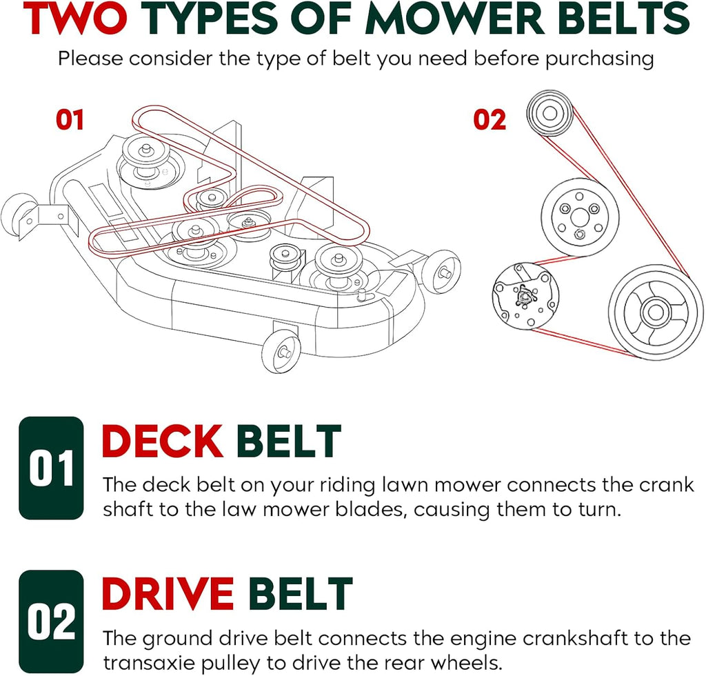 M126009 Lawn Mower Drive Belt for John Deere LT155 LT166 Lawn Tractors M45254 and Murray 037X80MA, Deck Belt for Murray 037X62MA, 037X62, 37X62MA, Scag 483969, Aramid 1/2 x 86 3/8 Inch