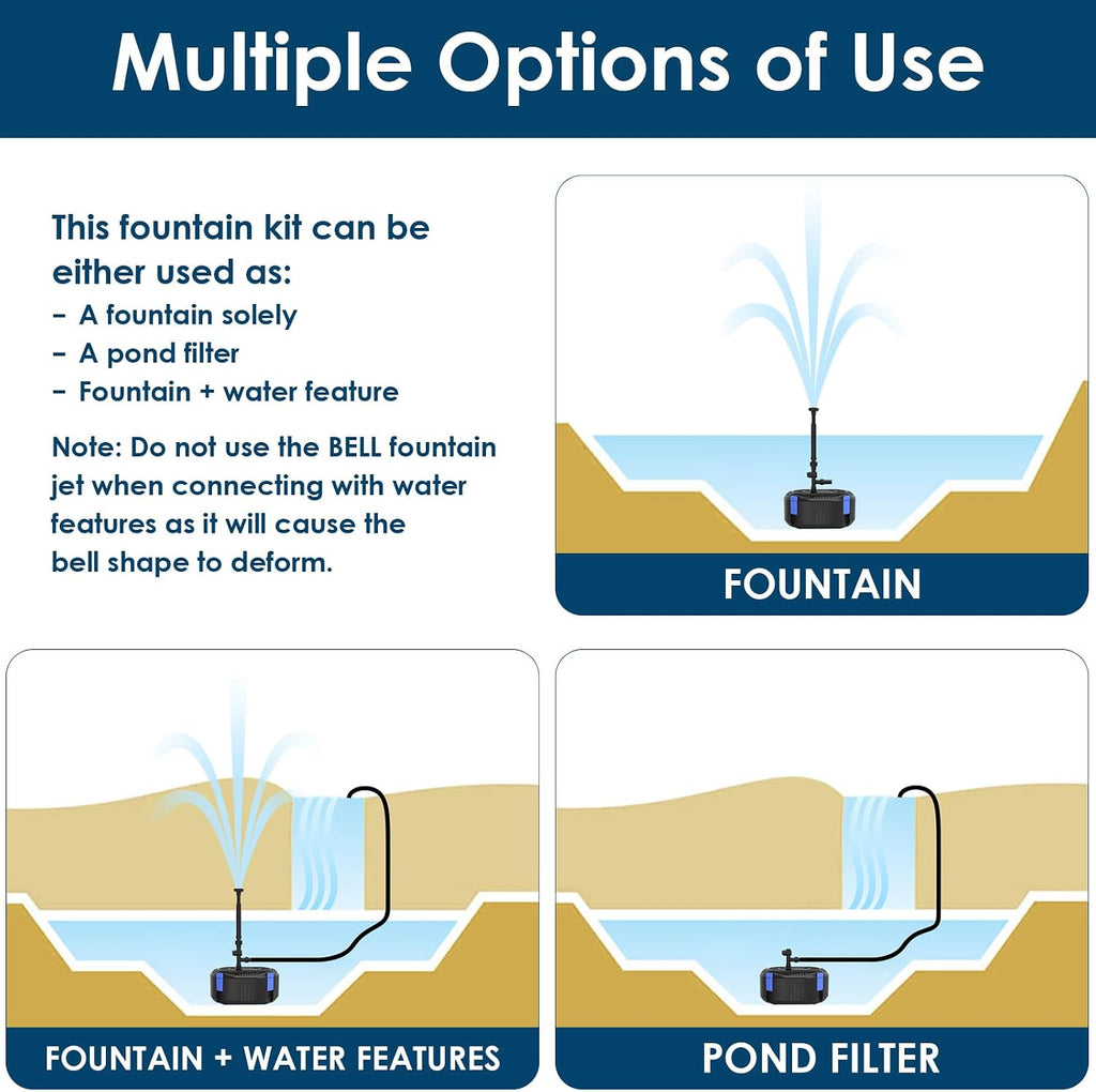 All-in-One Koi Pond Filters for Outdoor Ponds 200-350 Gal