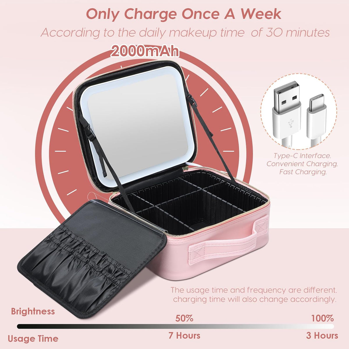 Makeup Bag with Mirror and Light, Cosmetic Travel Case with Mirror, Large Makeup Organizer with Mirror, Portable