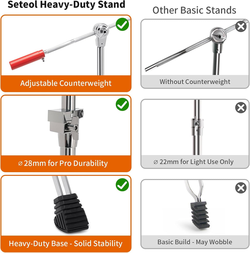 Heavy Duty Boom/Straight 2-in-1 Convertible Cymbal Stand | Upgraded Height Adjustable Drum Hardware with Double