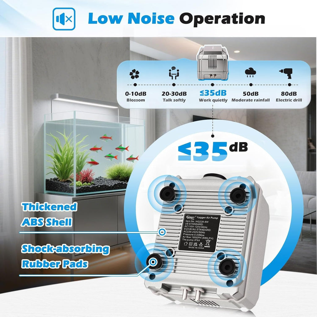 5W Powerful Aquarium Air Pump, Quiet Dual Outlet Oxygen Aerator | Adjustable Fish Tank Air Pump & Bubbler for