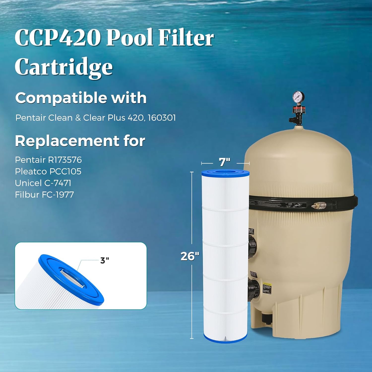 CCP420 4 oz Media Pool Filter Cartridge Replacement for Pentair Clean & Clear Plus 420, Replaces Pleatco PCC105-PAK4