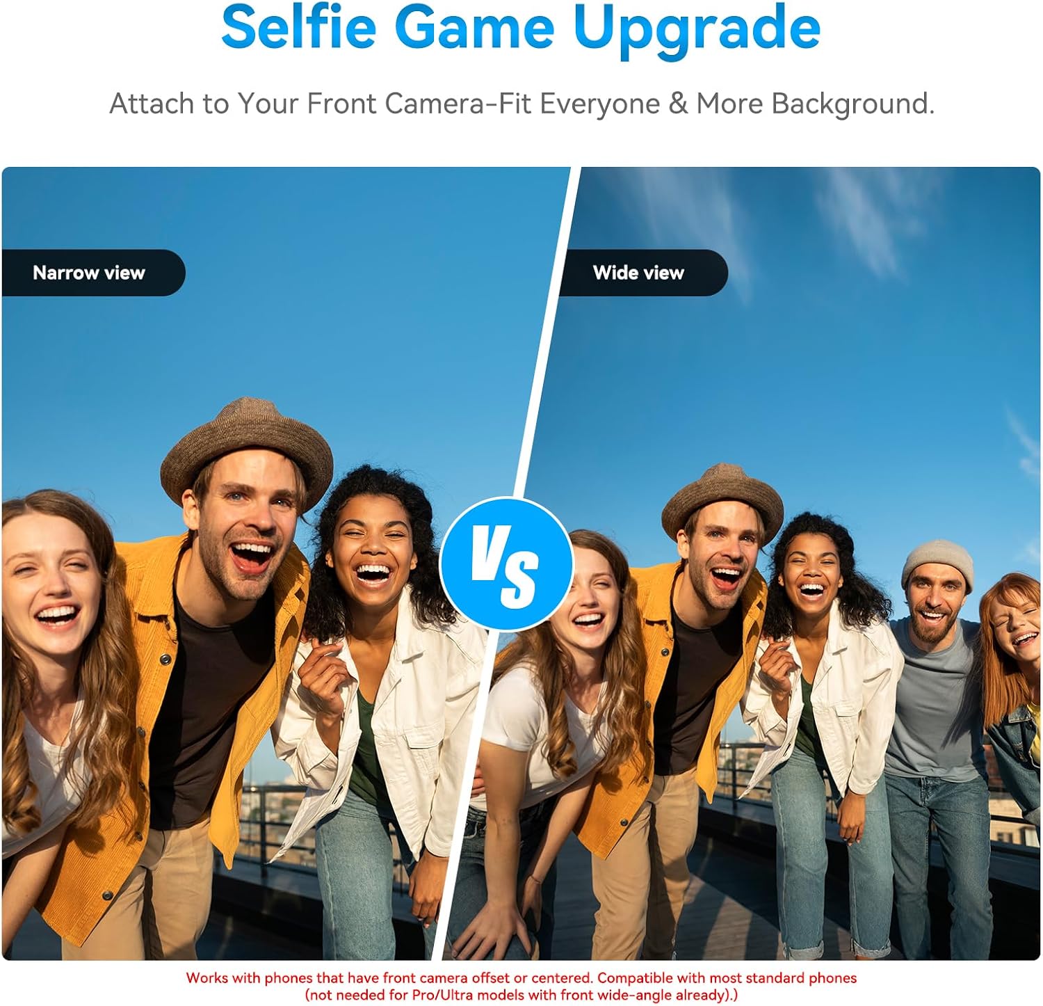 0.45x Wide Angle & 12.5X Macro Lens, Clip-On Phone Camera Kit | for iPhone & Android – Perfect for Selfies, Travel