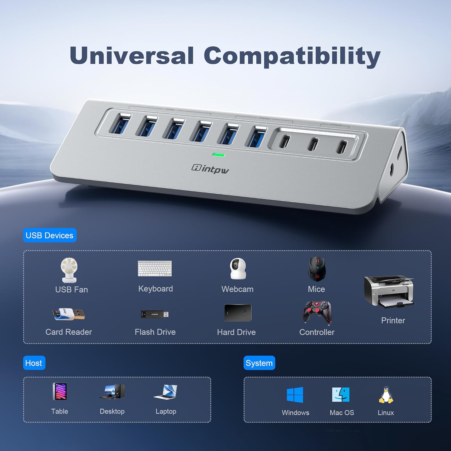 Powered USB Hub 10Gbps, intpw 9-Port USB 3.2 Hub, USB C Hub with USB A/USB C 3.2, 4 USB 3.0, 2 PD 45W Charging Ports