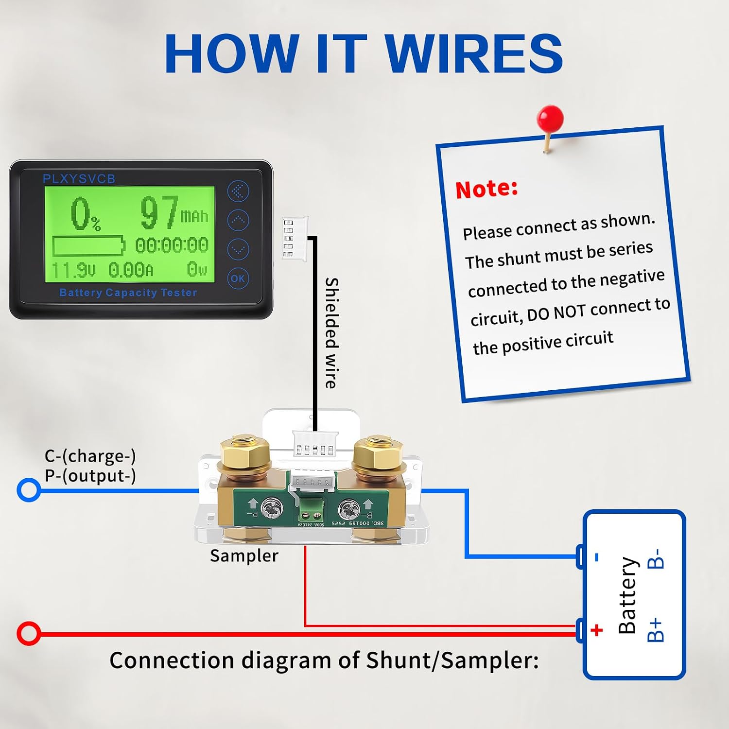 500A Battery Monitor with Shunt, LCD Backlight Screen RV Monitor, High and Low Voltage Programmable Alarm, 10V-120V