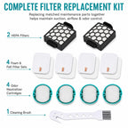 Replacement Filter Kit for Shark ZU100/ZU102 Rotator Pet Upright Vacuum