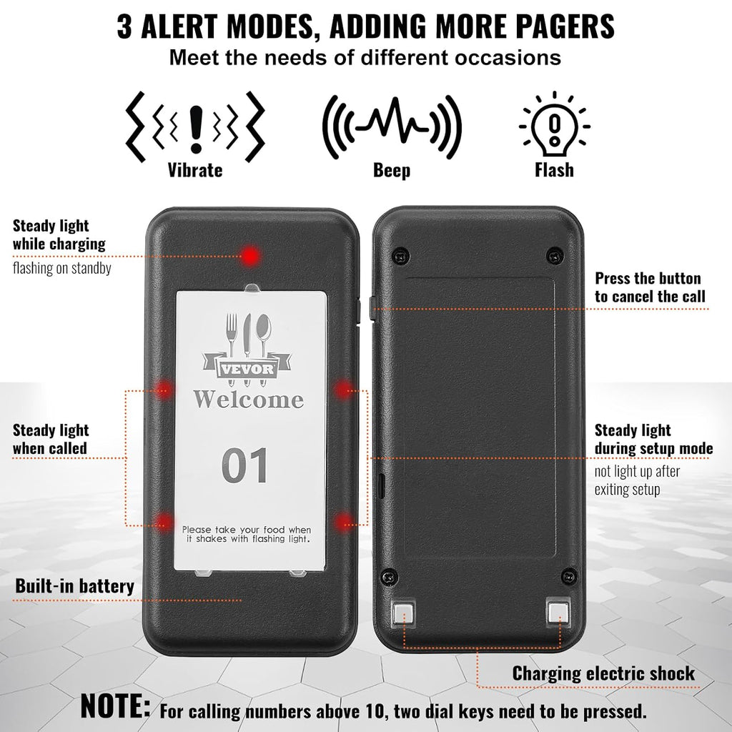 Restaurant Pager System, Wireless 500m Long Range Lineup Waiting Queue Signal, Guest Customer Calling Beepers with