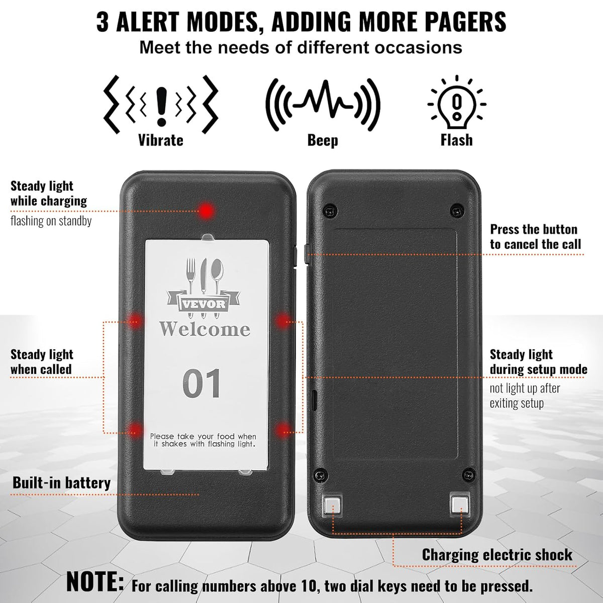 Restaurant Pager System, Wireless 500m Long Range Lineup Waiting Queue Signal, Guest Customer Calling Beepers with