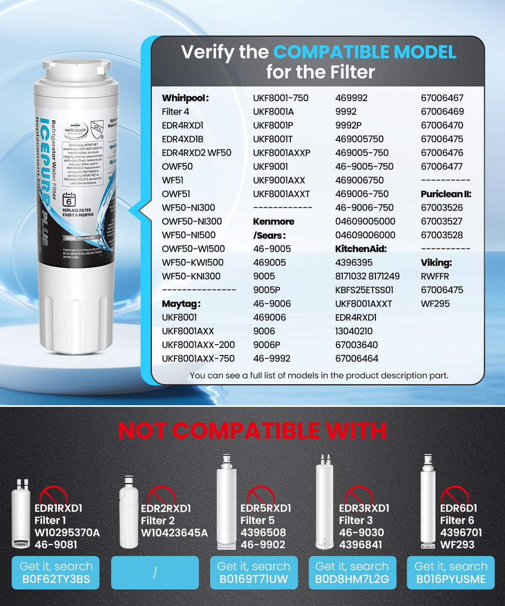PLUS UKF8001 NSF/ANSI 53 & 42 Certified Refrigerator Water Filter, Remove Lead, Replacement for Whirlpool Filter 4