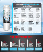 PLUS UKF8001 NSF/ANSI 53 & 42 Certified Refrigerator Water Filter, Remove Lead, Replacement for Whirlpool Filter 4
