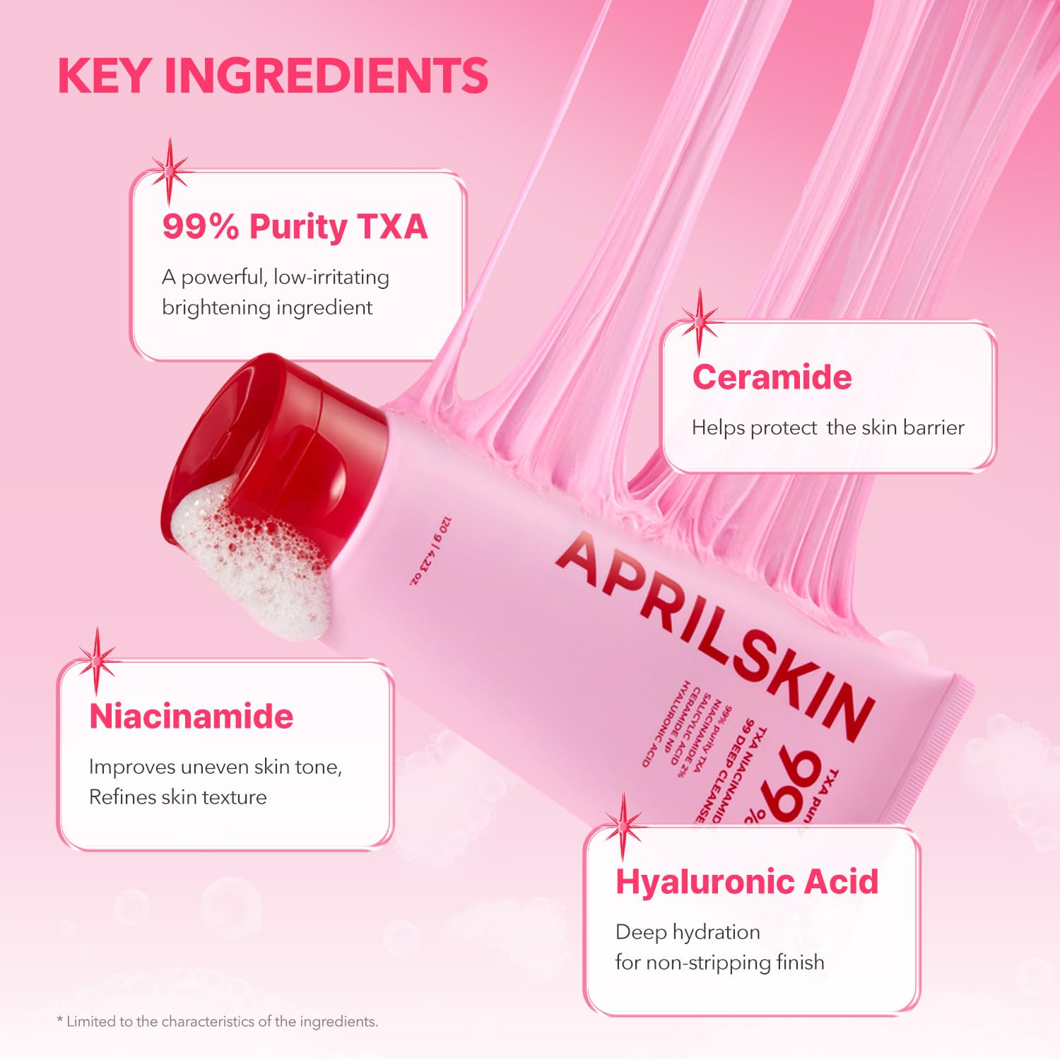 TXA Niacinamide 99 Pore Care Pink Bubble Gum Deep Cleanser | 99% High-Purity TXA+Niacinamide | All-in-One Cleanser: