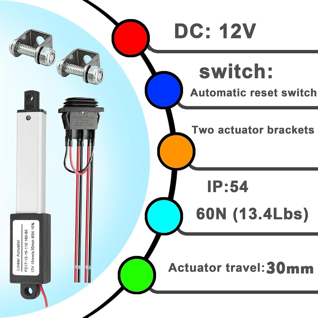 12V 60N 1.2" Mini Linear Actuator,15mm/s Electric Linear Actuator(30mm)
