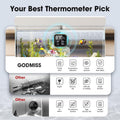 Aquarium Thermometer, Smart Digital Fish Tank Thermometer