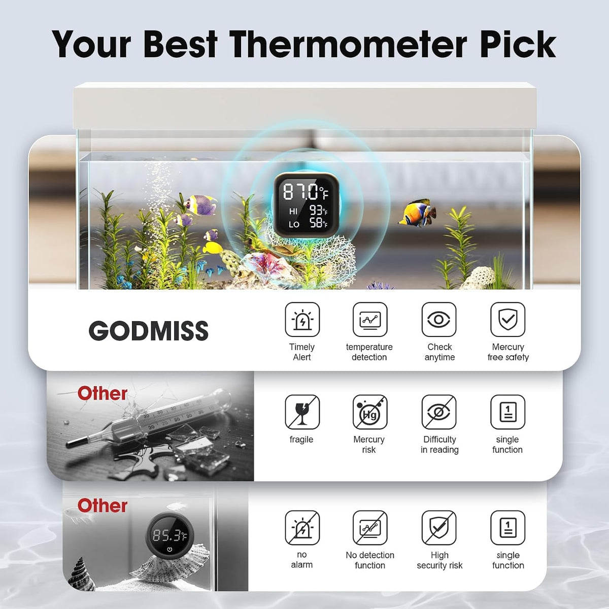 Aquarium Thermometer, Smart Digital Fish Tank Thermometer