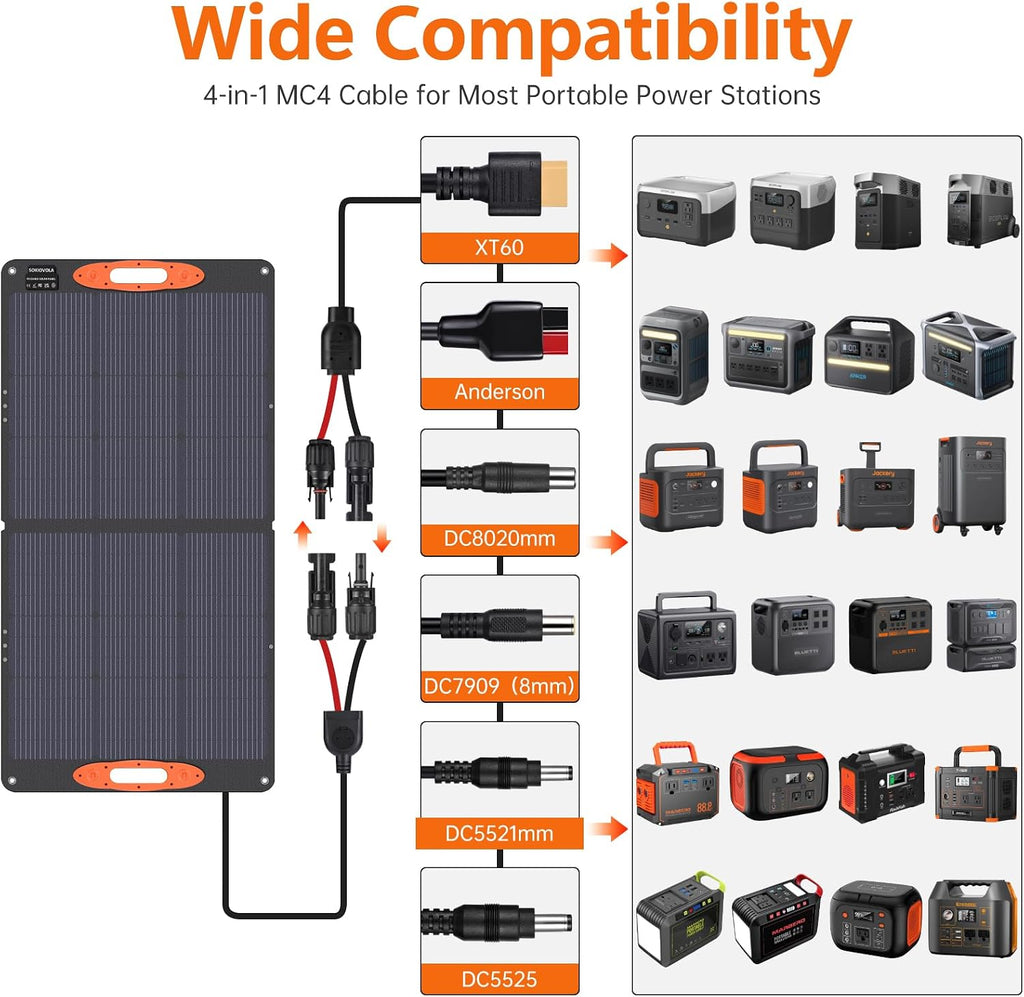 N-Type 16BB 110W Portable Solar Panel for EF/Jackery/Bluetti/Anker Power Station, 25% High Efficiency ETFE Foldable