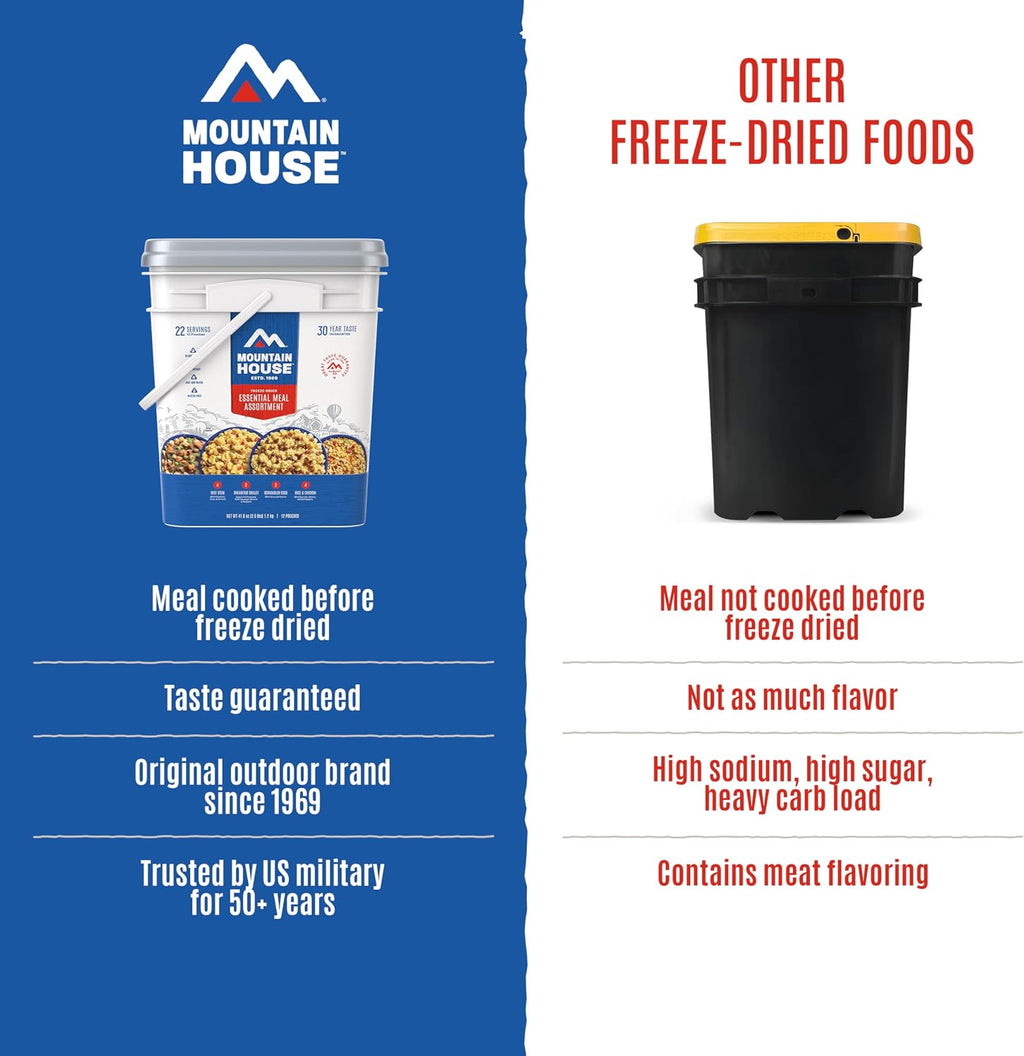 Emergency Meal Assortment Kits, Freeze-Dried Survival Food Kit for Disaster Preparedness & Long-Term Storage, 30-Year