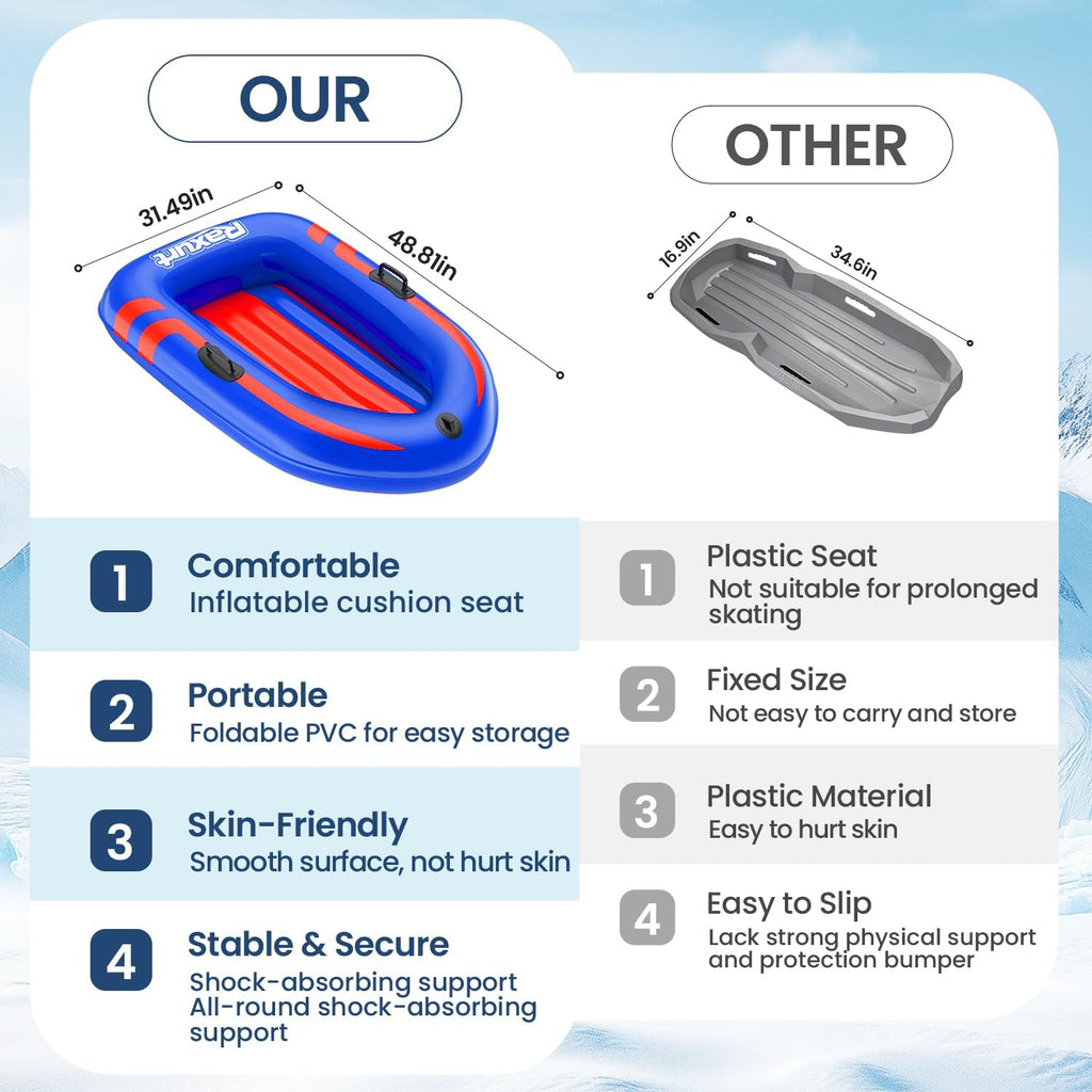Inflatable Snow Sled, Heavy Duty Snow Tube with Sturdy Handles for Kids and Adults, Extra Durable 0.7 mm PVC Snow