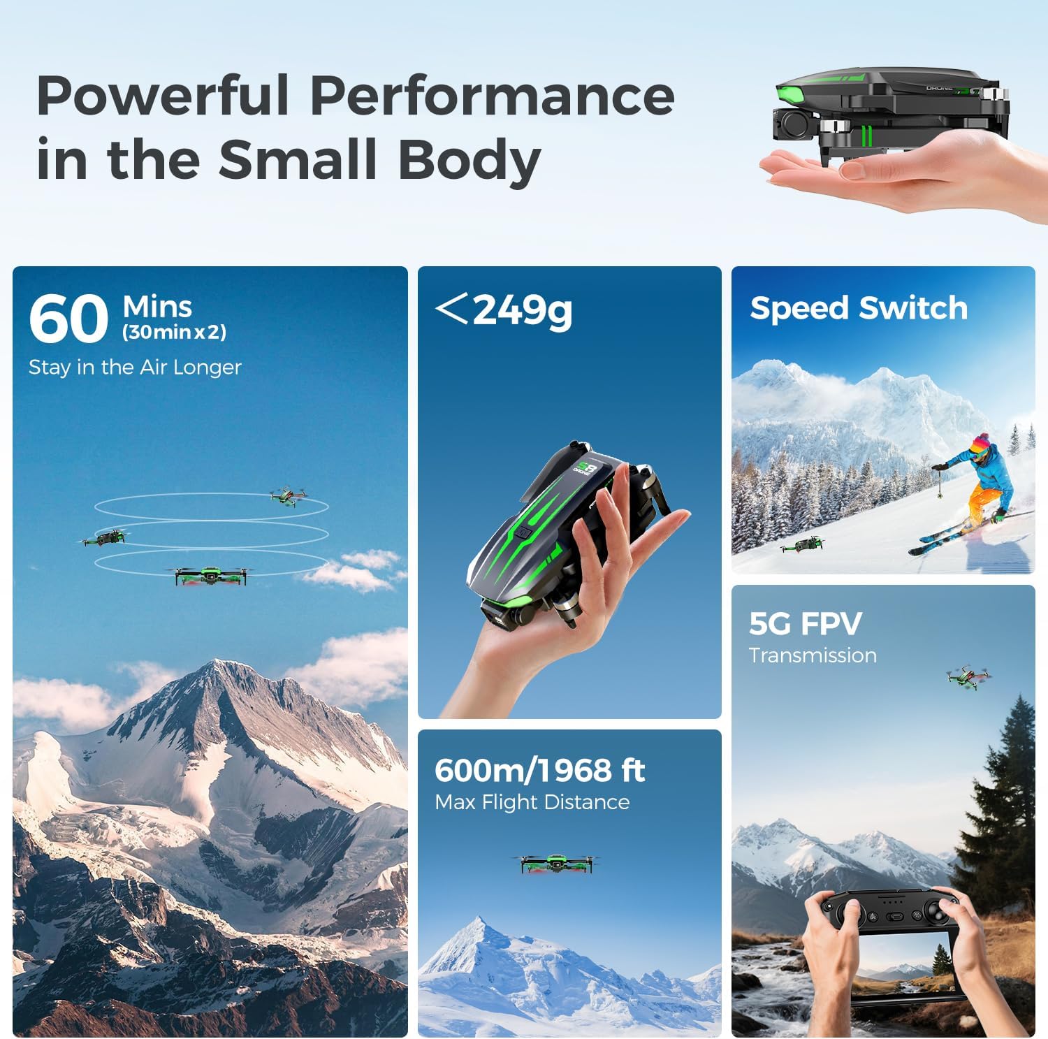 S8 GPS Drones with EIS 4K Camera for Adults kids, 5" Screen on Controller,60 Min Flight Time,Auto Return,Long Range